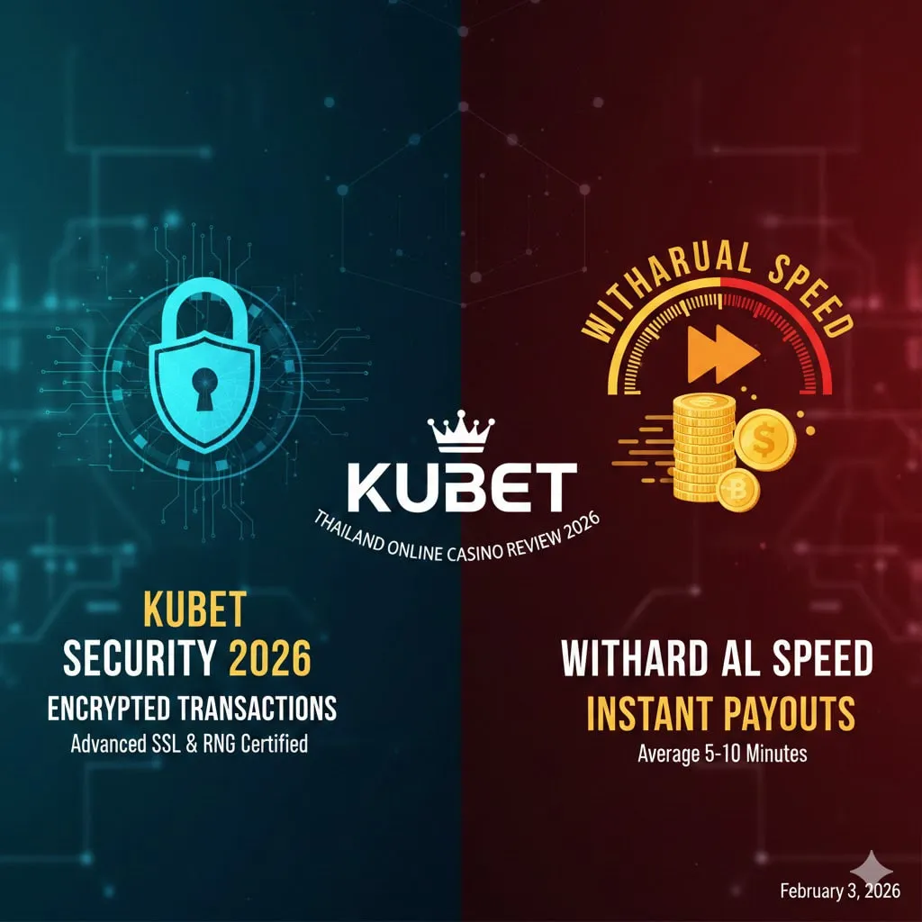 มาตรฐานความปลอดภัยและใบอนุญาตระดับสากลของ KUBET