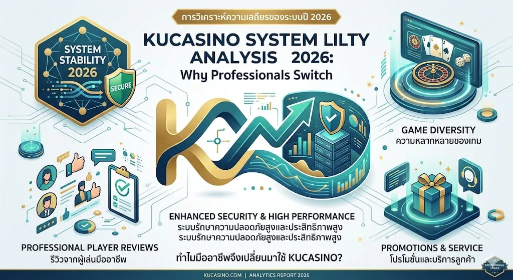 ทำไมผู้เล่นระดับมืออาชีพจึงเปลี่ยนมาใช้ Kucasino? การรีวิวเชิงลึกและการวิเคราะห์ความเสถียรของระบบปี 2026